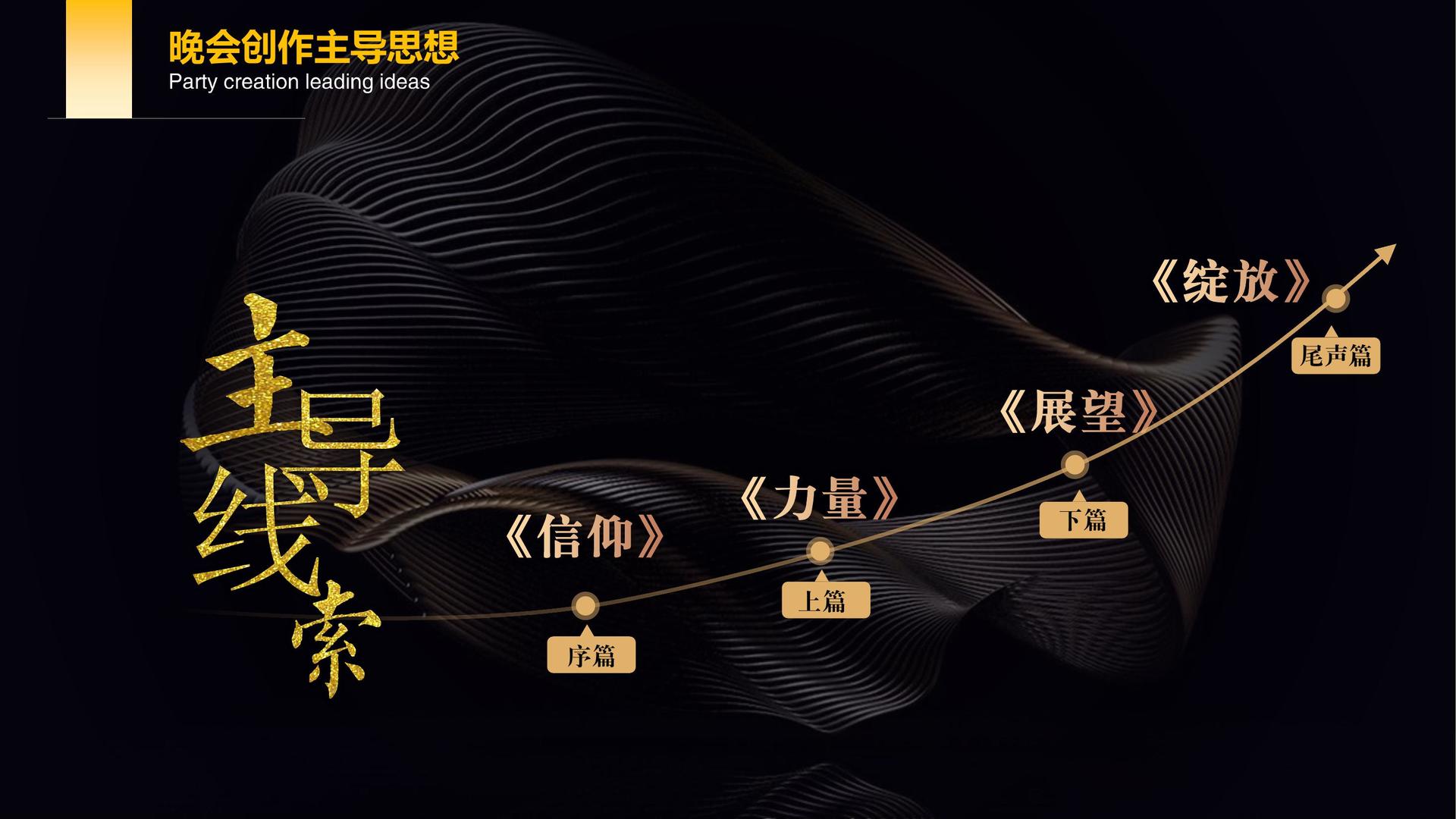 华彩星辰传媒文化完成重点文化项目阶段性成果发布